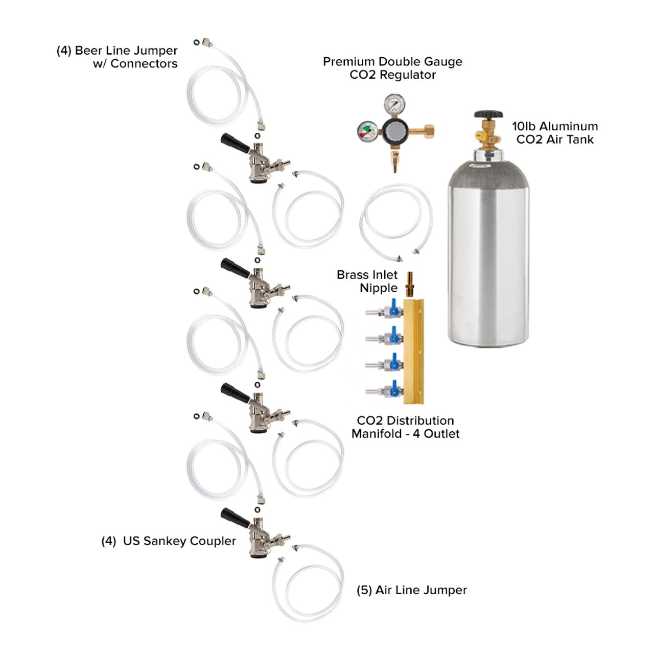 Four Faucet Jockey Box - 50' Coils - Complete Kit 5 Four Faucet Jockey Box - 50' Coils - Complete Kit - Image 3