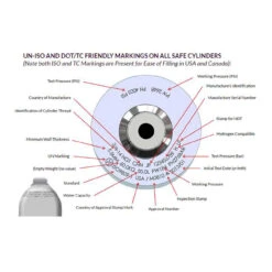 Nitrogen Gas Tank - 20 Cubic Foot Steel - Empty -Bar Essentials Shop all safe cylinder markings 1 53983.1590769938