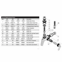 Perlick Perl 680SS Creamer Draft Beer Faucet - Stainless Steel -Bar Essentials Shop kegworks perlick product diagram 4 00693.1590767999.386.513 00511.1679945662