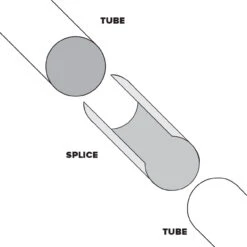 Internal Splicing Sleeve For 2" OD Tubing - SS 7 Internal Splicing Sleeve For 2" OD Tubing - SS -Bar Essentials Shop kegworks splice design 53371.1590772355