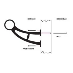 Bar Mount Foot Rail Bracket - Polished Brass - 1.5" OD -Bar Essentials Shop kw 0347 bar mount2 1200x1200 5 23992.1590764763